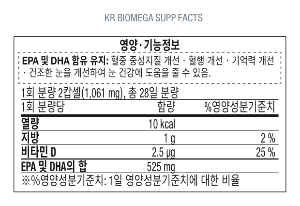바이오메가 공식 제품 성분표