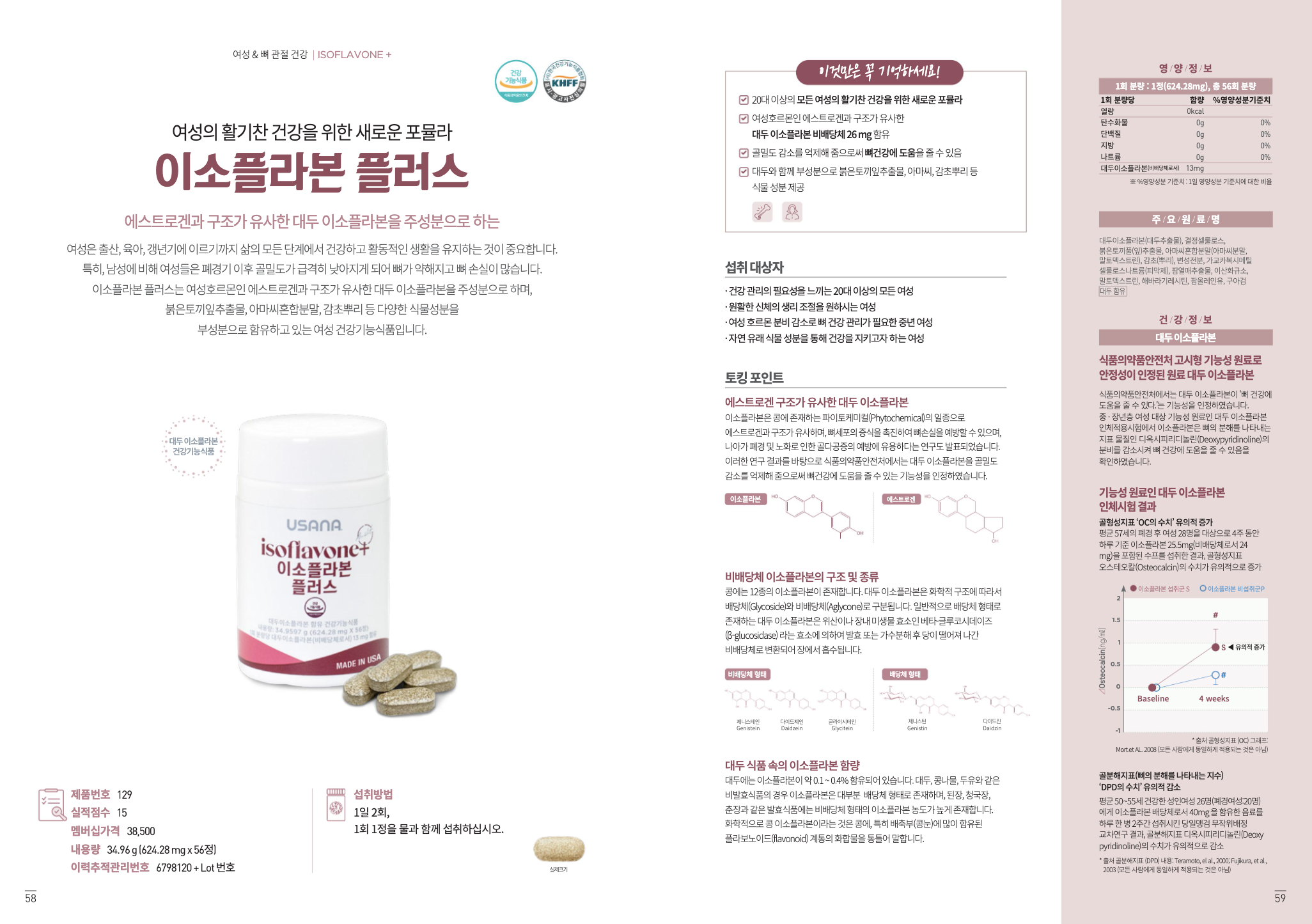 이소플라본 플러스 공식 브로셔