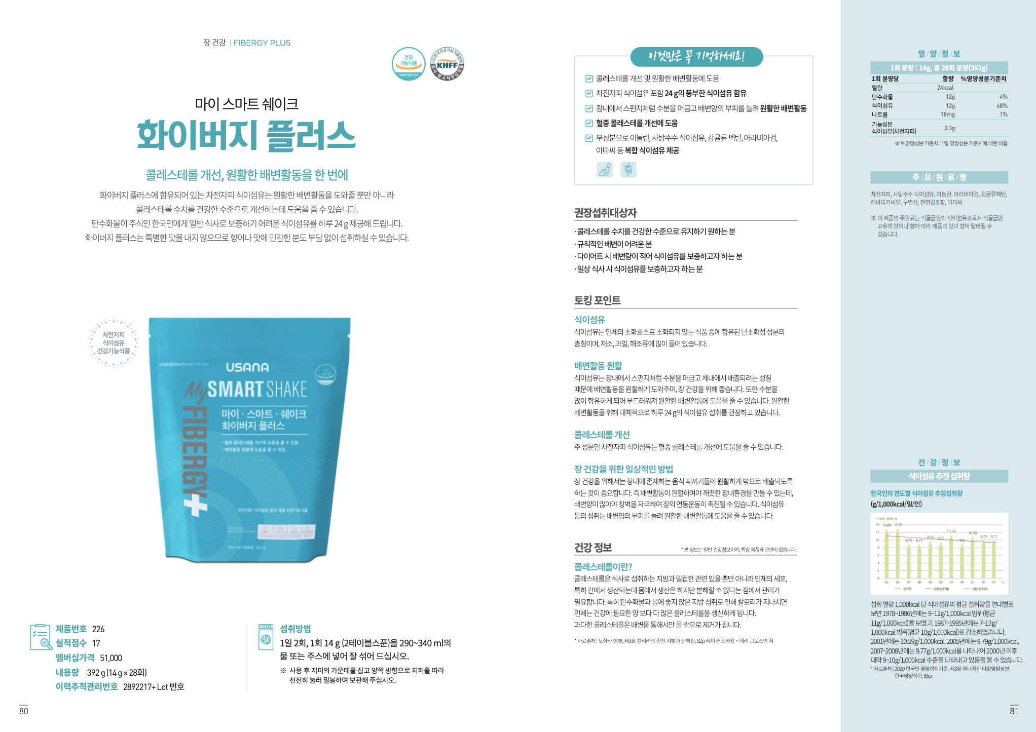 화이버지 플러스 공식 브로셔