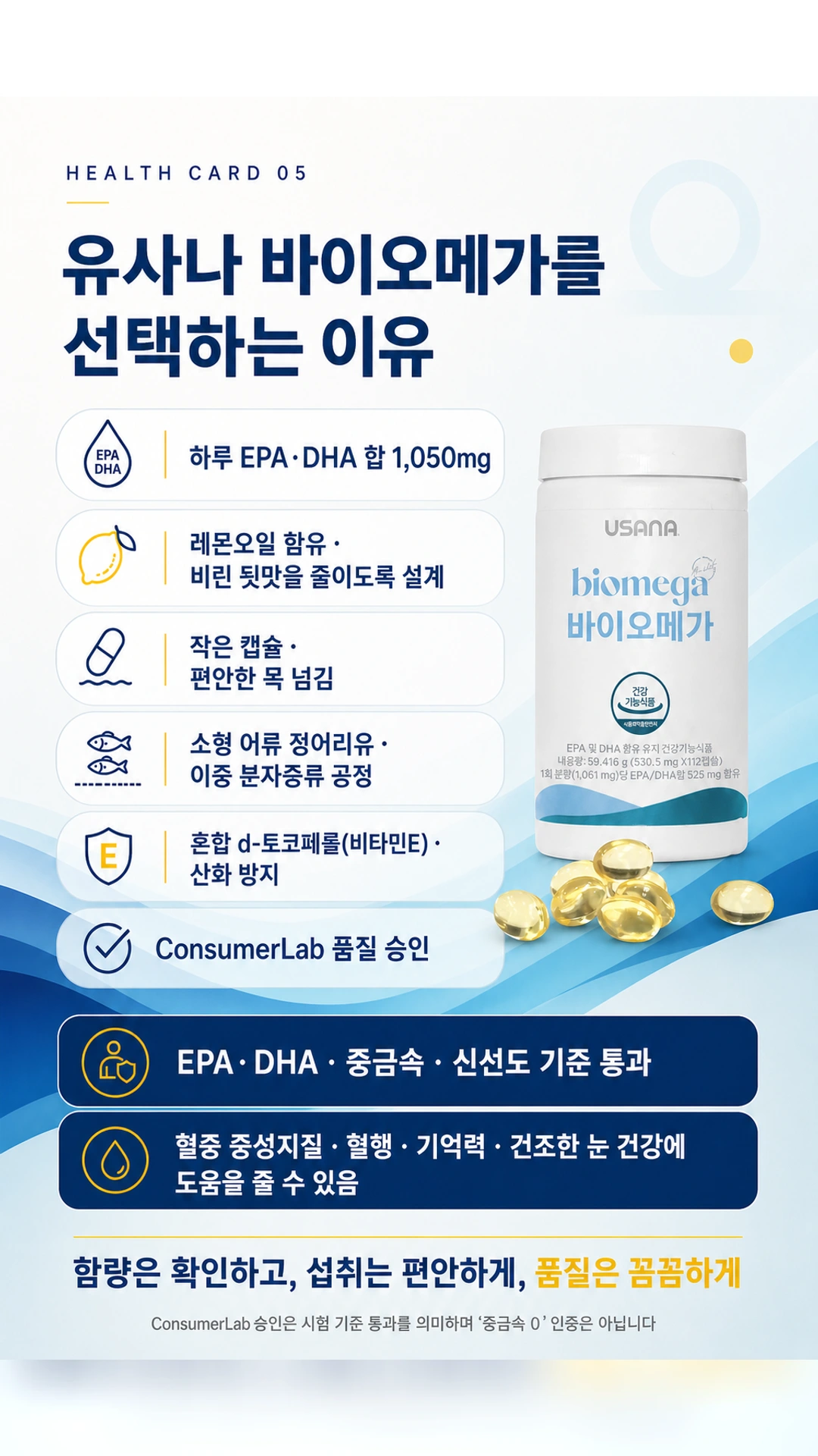 유사나 바이오메가 제품과 캡슐 옆에 함량, 레몬오일, 정어리유 정제 공정, 토코페롤과 ConsumerLab 품질 승인을 정리한 카드