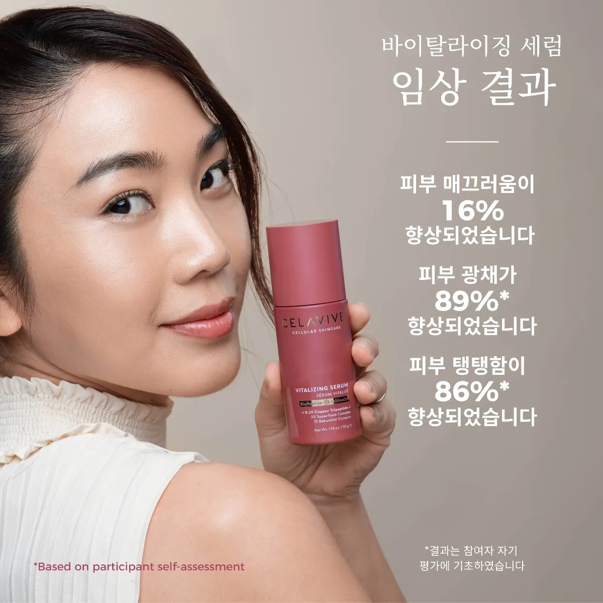 셀라비브 바이탈라이징 세럼 임상 결과