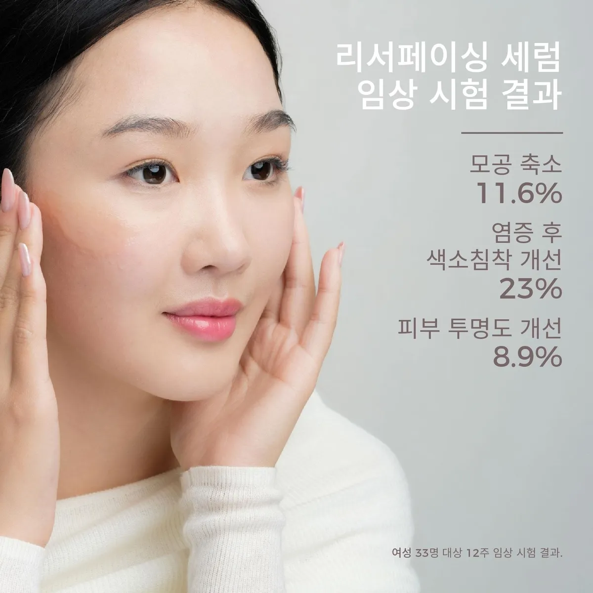 리서페이싱 앰플 세럼 임상 결과
